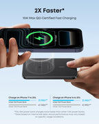 Anker Nano MagSafe Portable Charger, Ultra-Slim 5,000mAh Magnetic Wireless Charging Battery, Qi2 Certified 15W Max MagSafe-Compatible Power Bank, Ergonomic Design, for iPhone 17/16 Series, and More