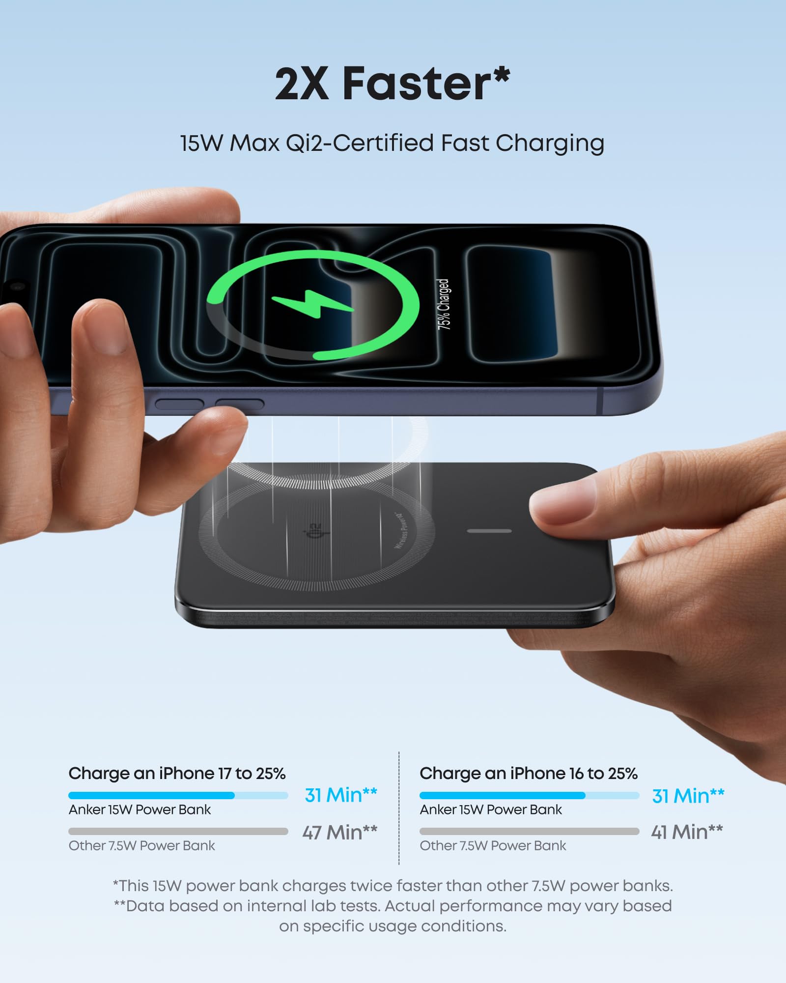 Anker Nano MagSafe Portable Charger, Ultra-Slim 5,000mAh Magnetic Wireless Charging Battery, Qi2 Certified 15W Max MagSafe-Compatible Power Bank, Ergonomic Design, for iPhone 17/16 Series, and More