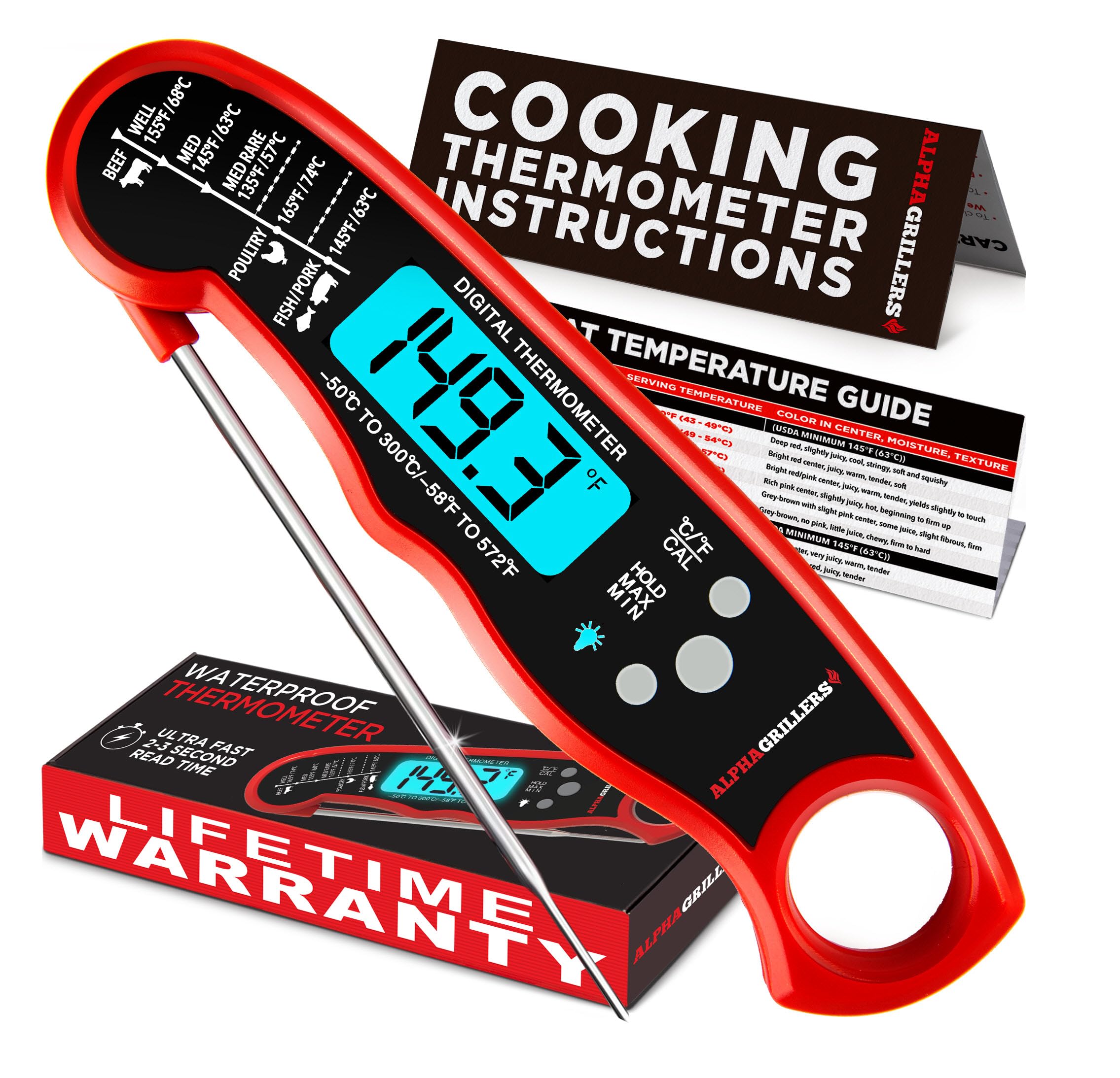 Digital Meat Thermometer
